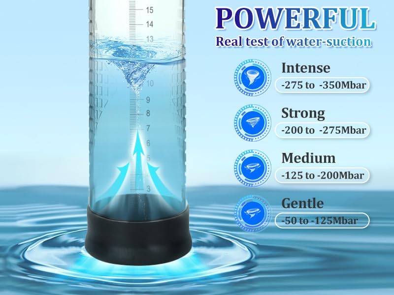 【A17】Automatic Penis Pump - Image 5